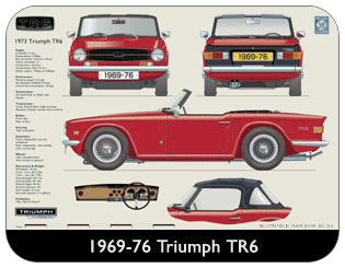 Triumph TR6 1969-76 (wire wheels) Place Mat, Medium